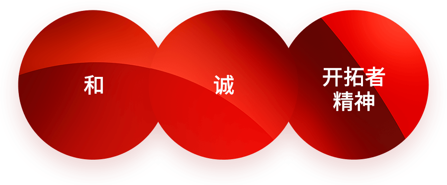 和・诚・开拓者精神